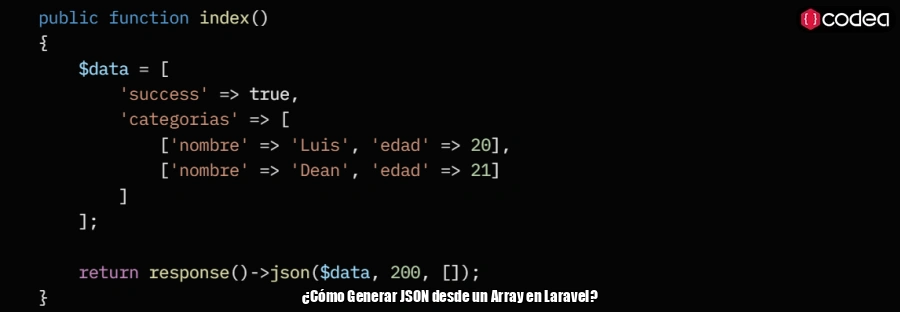 ¿Cómo Generar JSON desde un Array en Laravel?