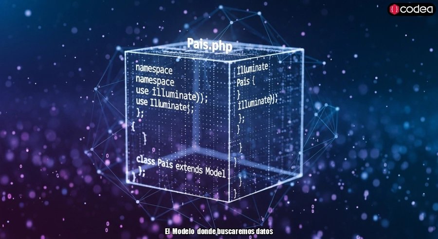 El  Modelo  donde buscaremos datos ...1