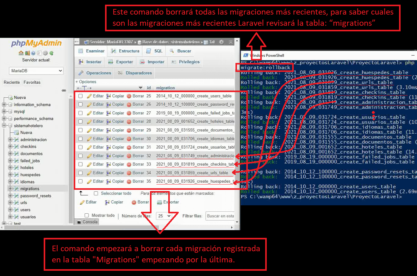 Escenario Práctico: Comparación con Ejemplos en un Proyecto Real