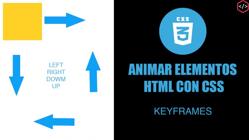 Animar elementos con CSS
