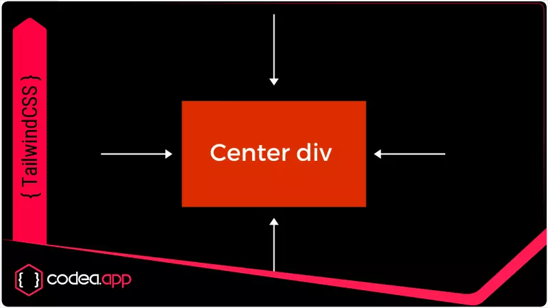 Cómo Centrar un Div con Tailwind CSS