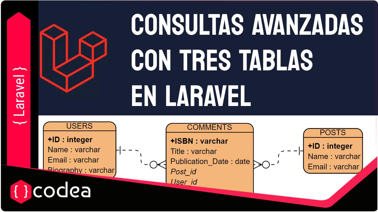 Consultas avanzadas con tres tablas relacionadas