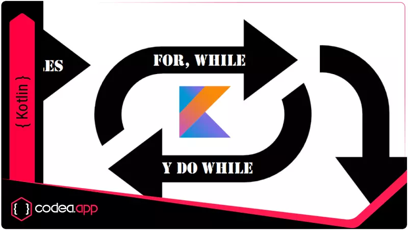 Estructuras de programación en Kotlin