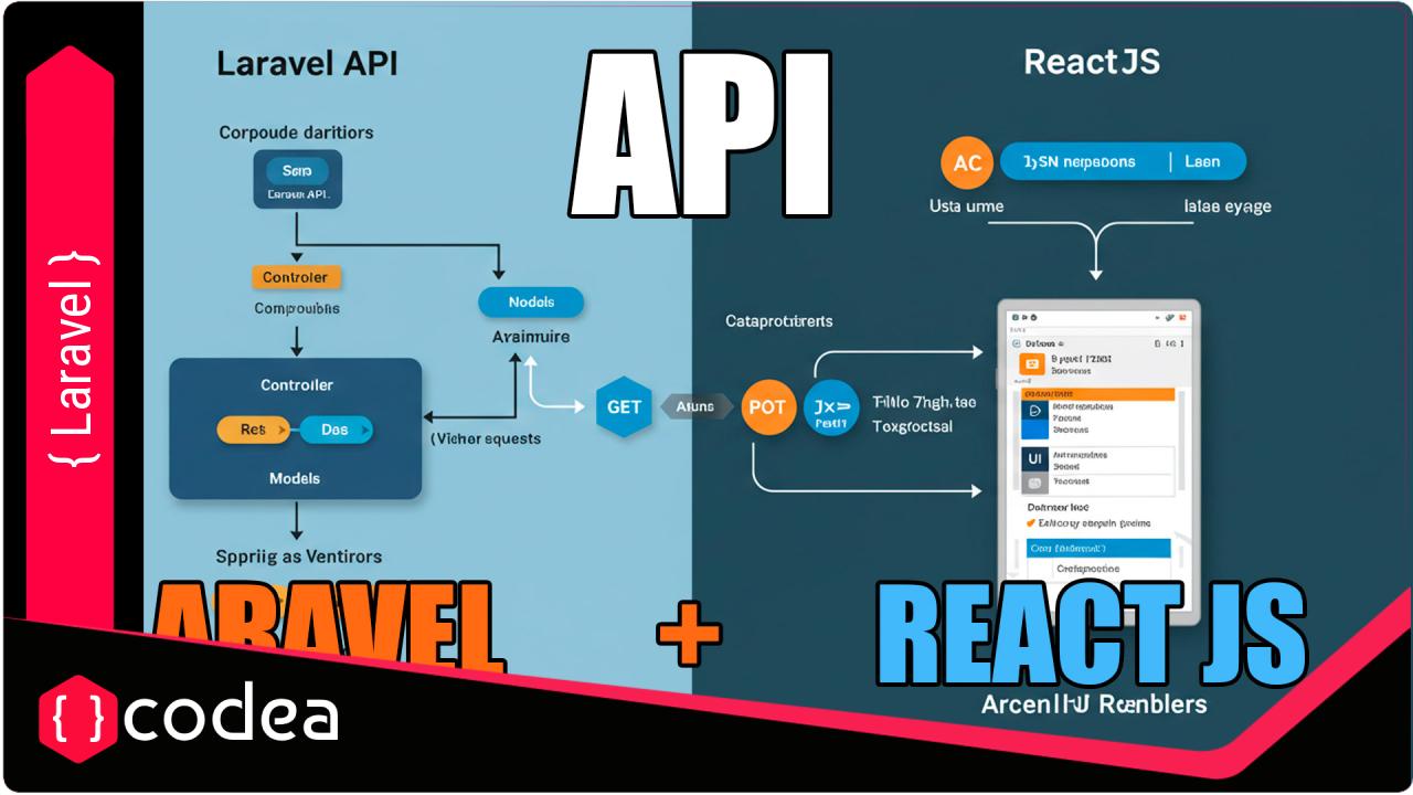 Instalar React JS en Laravel con Vite JS