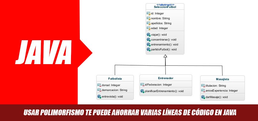 Usar polimorfismo en JAVA